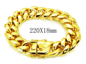 Wholesale Stainless Steel Bracelets